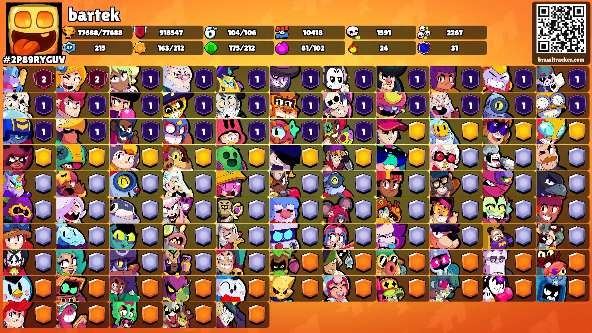 bartek's Ranks