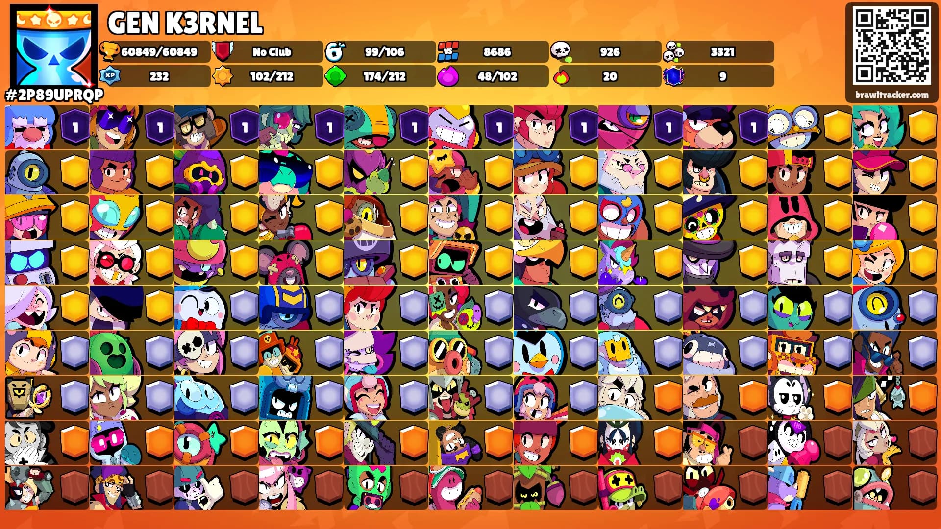 GEN K3RNEL's Ranks