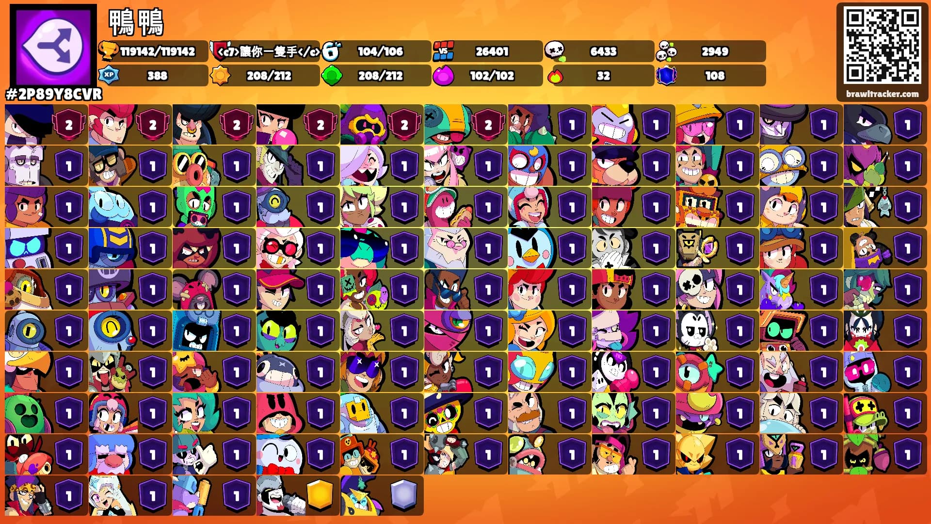 鴨鴨's Ranks