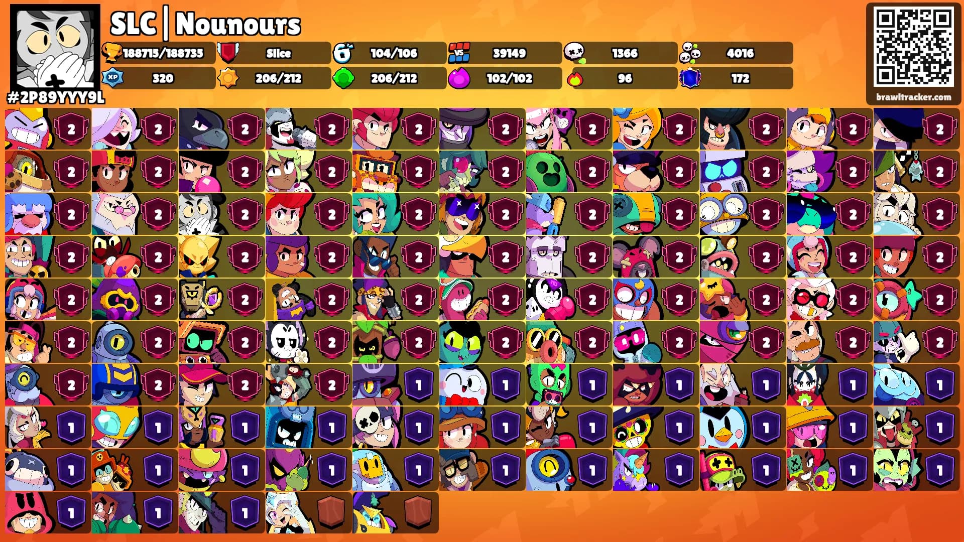 SLC|Nounours's Ranks