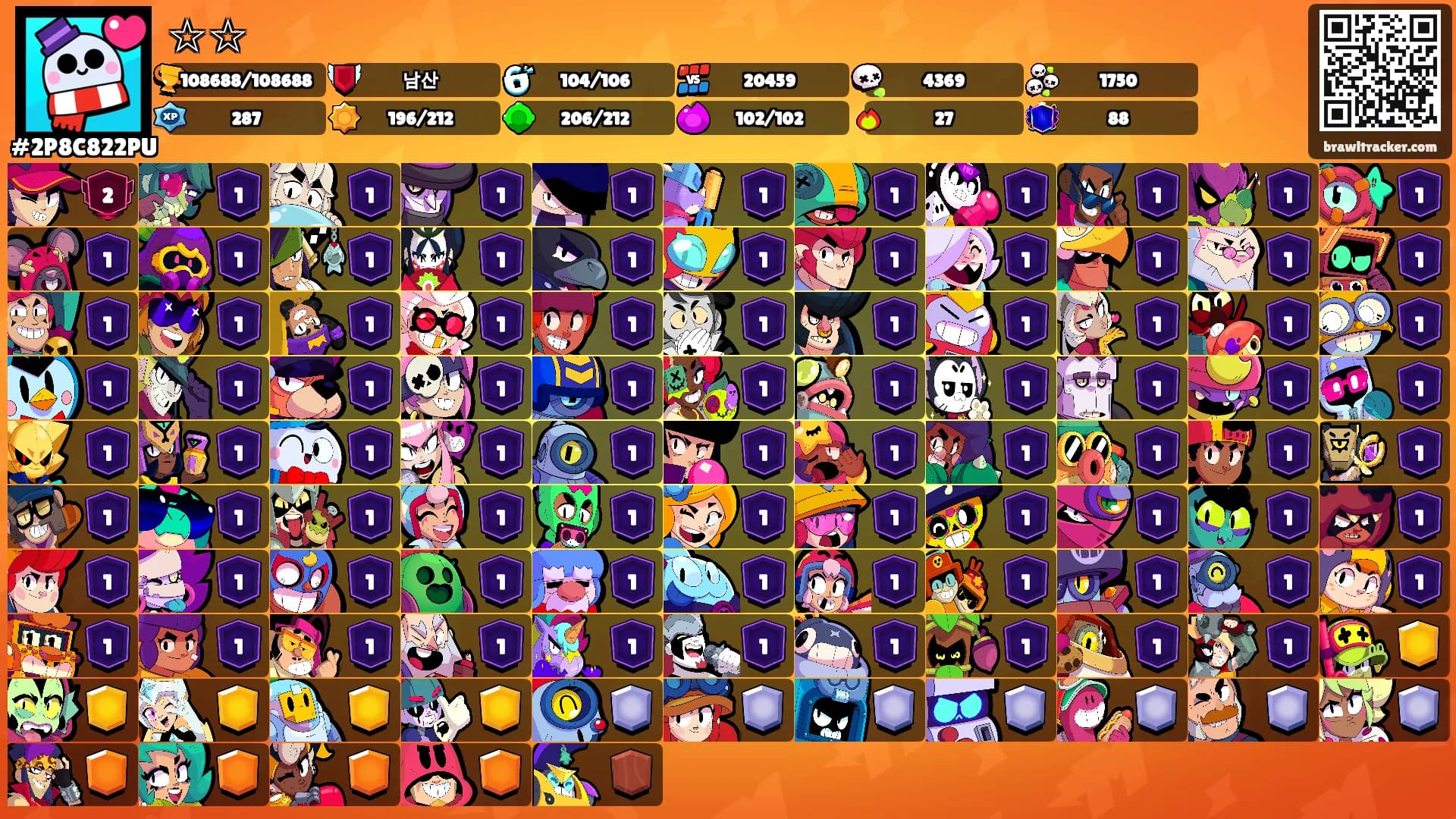☆☆'s Ranks