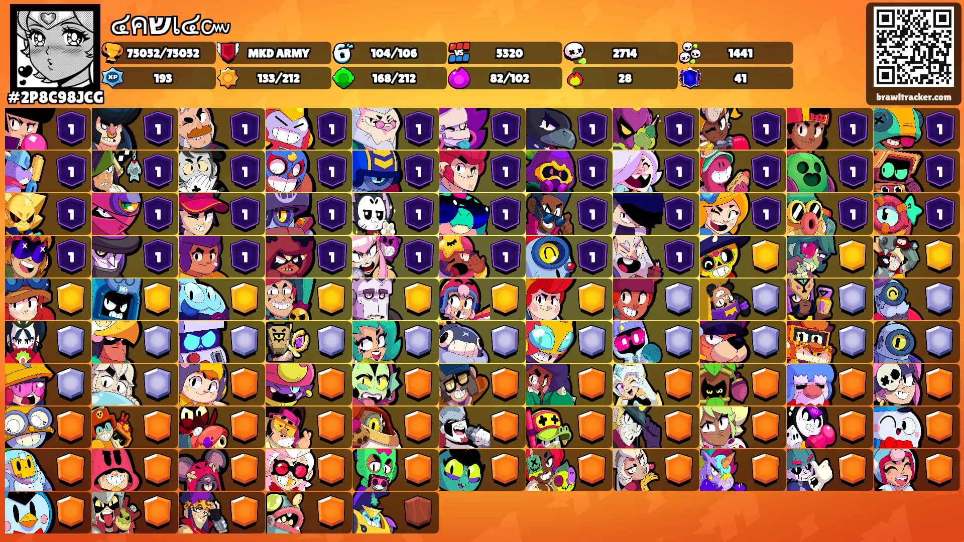 ๔คשเ๔๛'s Ranks