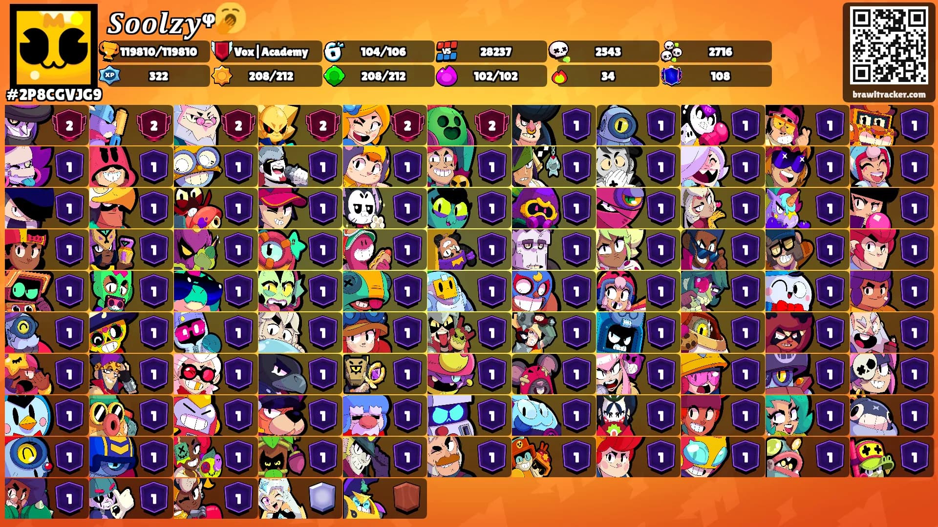 𝑺𝒐𝒐𝒍𝒛𝒚ᵠ🥱's Ranks