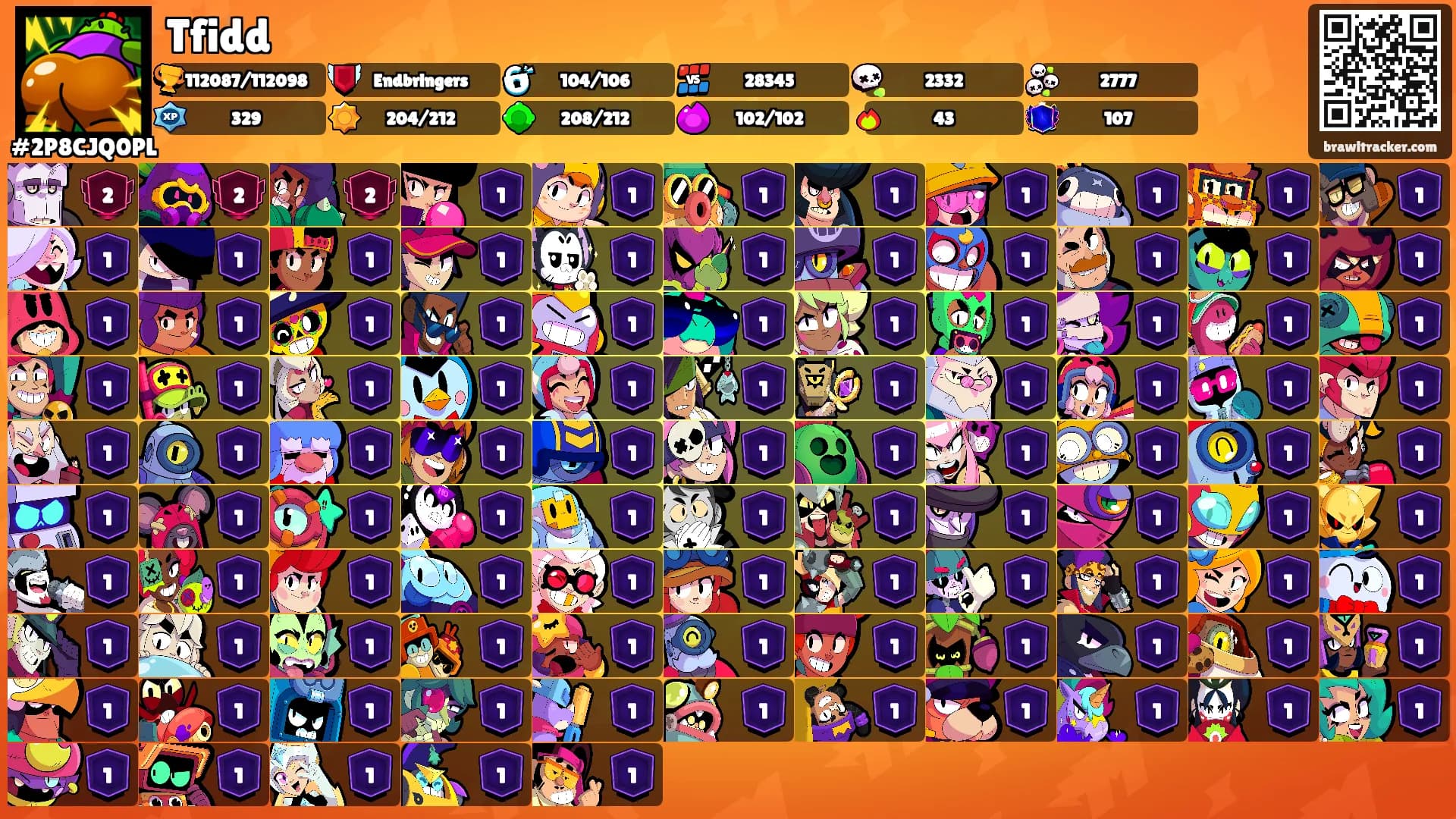 Tfidd's Ranks
