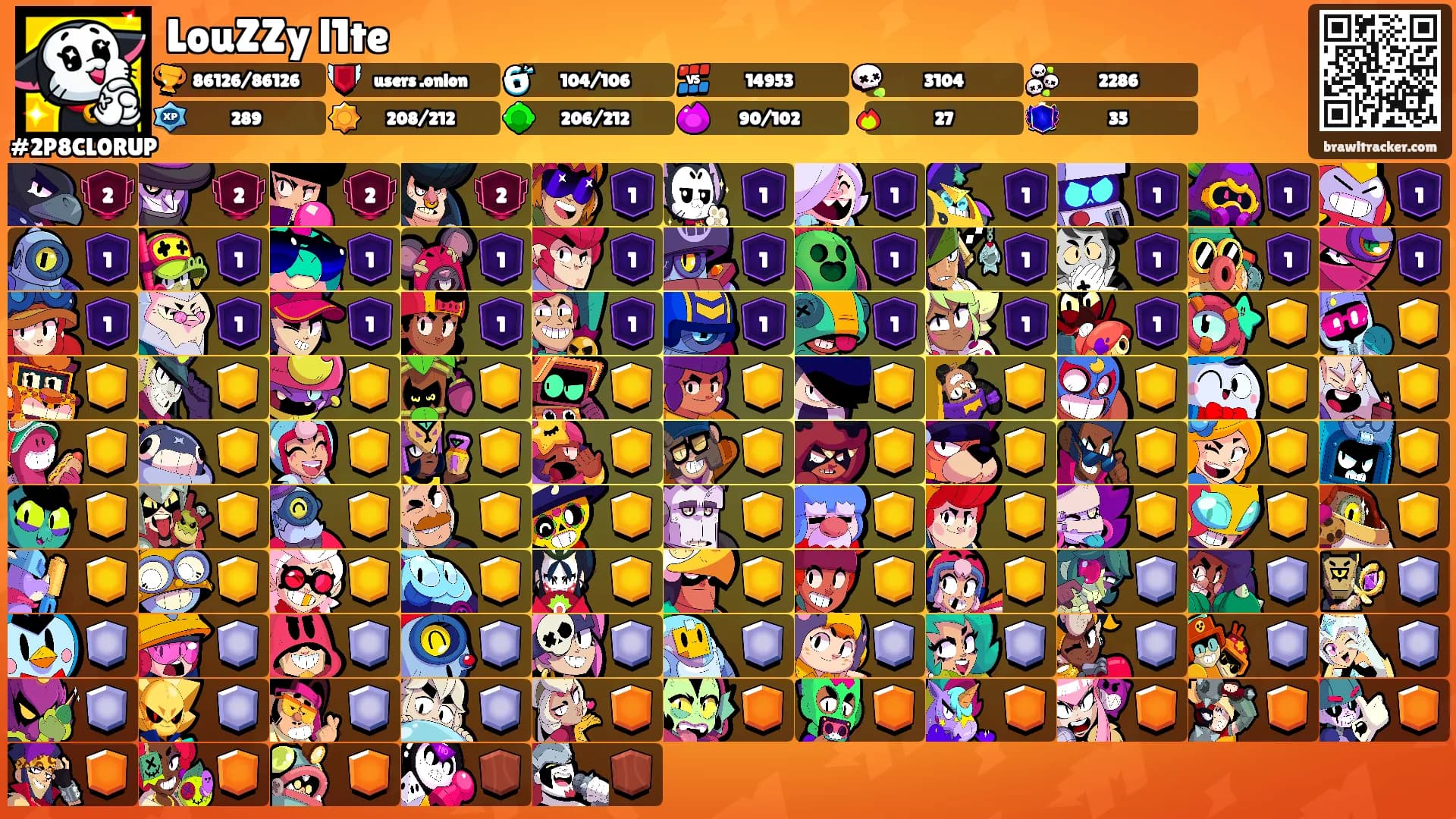 LouZZy l1te's Ranks