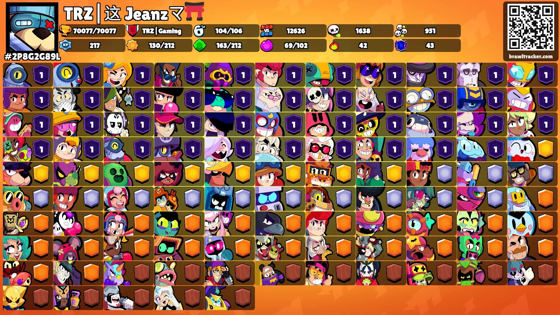 TRZ|这 Jeanzマ⛩️'s Ranks