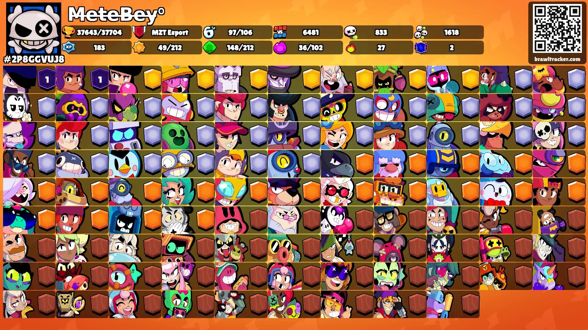 M̶e̶t̶e̶B̶e̶y̶°'s Ranks