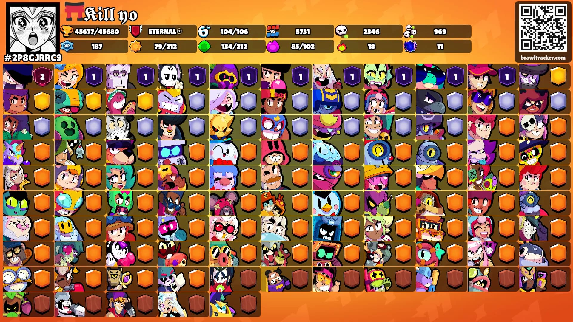 ⛩️𝕶𝖎𝖑𝖑 𝖞𝖔's Ranks