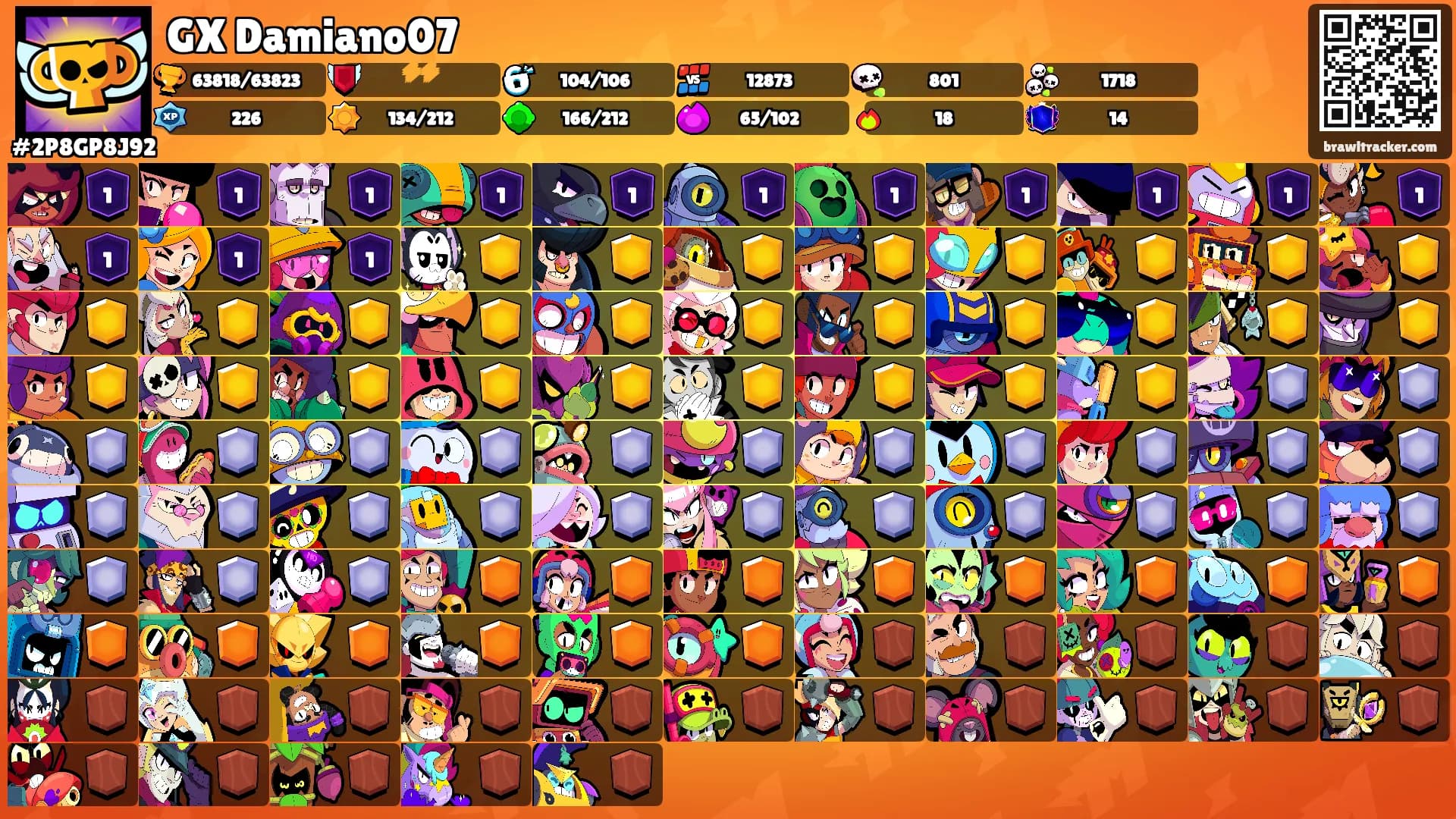 GX Damiano07's Ranks
