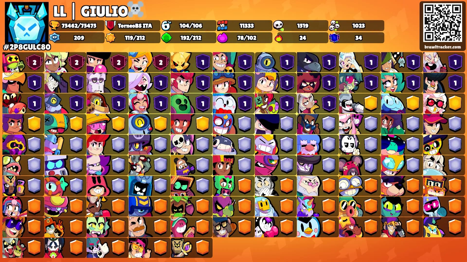 LL | GIULIO☠️'s Ranks