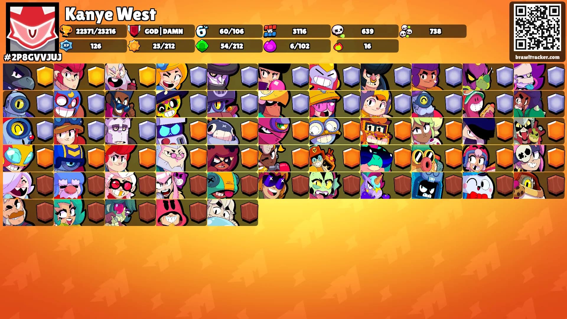 Kanye West's Ranks