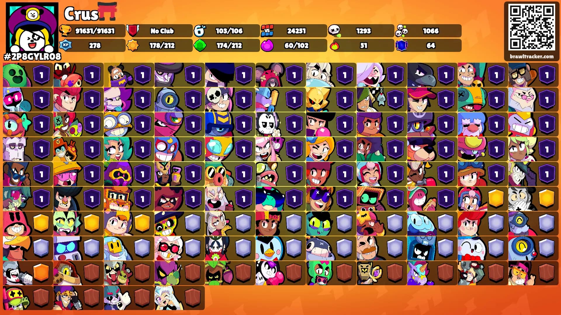 Crus⛩️'s Ranks