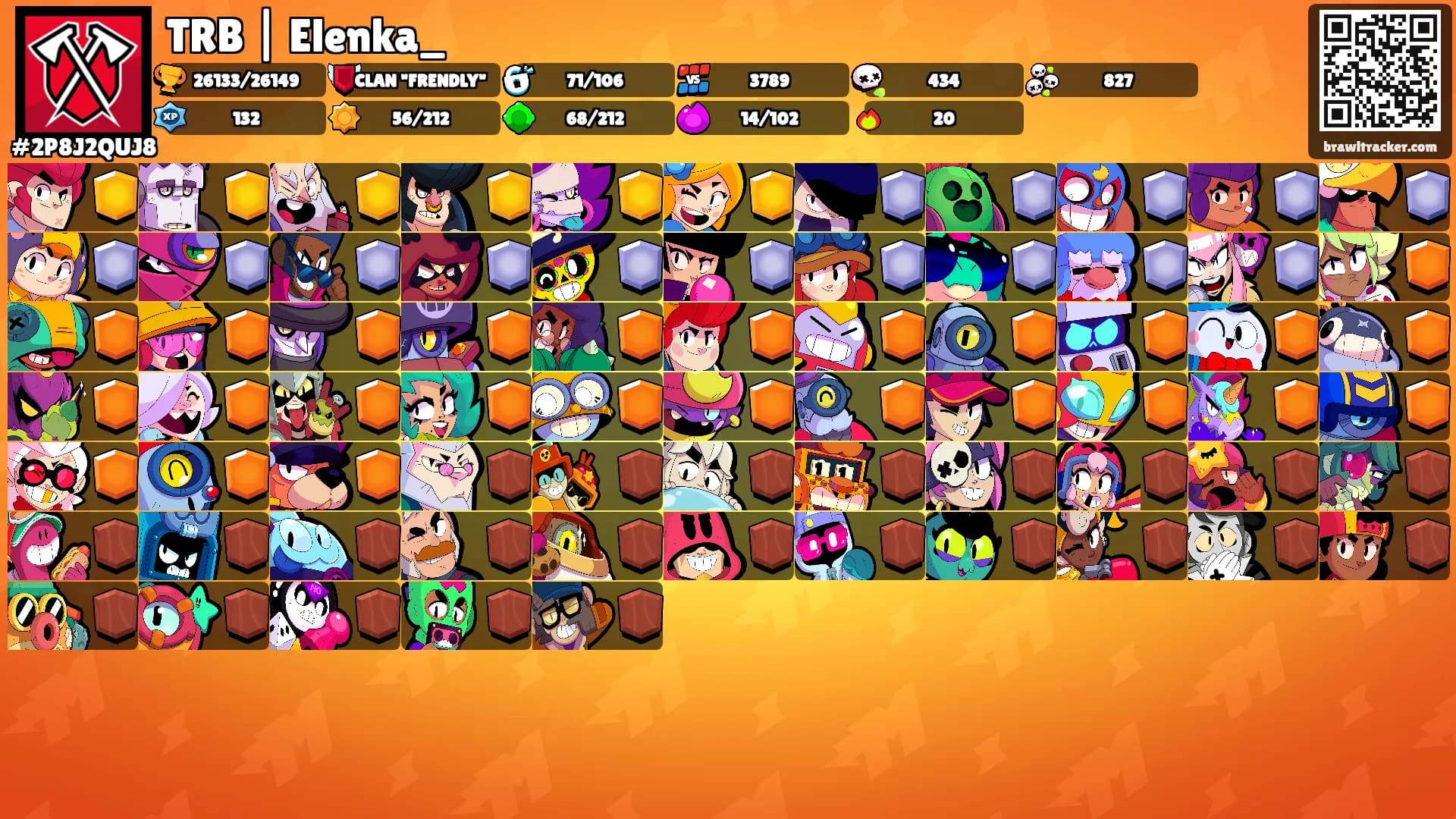 TRB | Elenka_'s Ranks