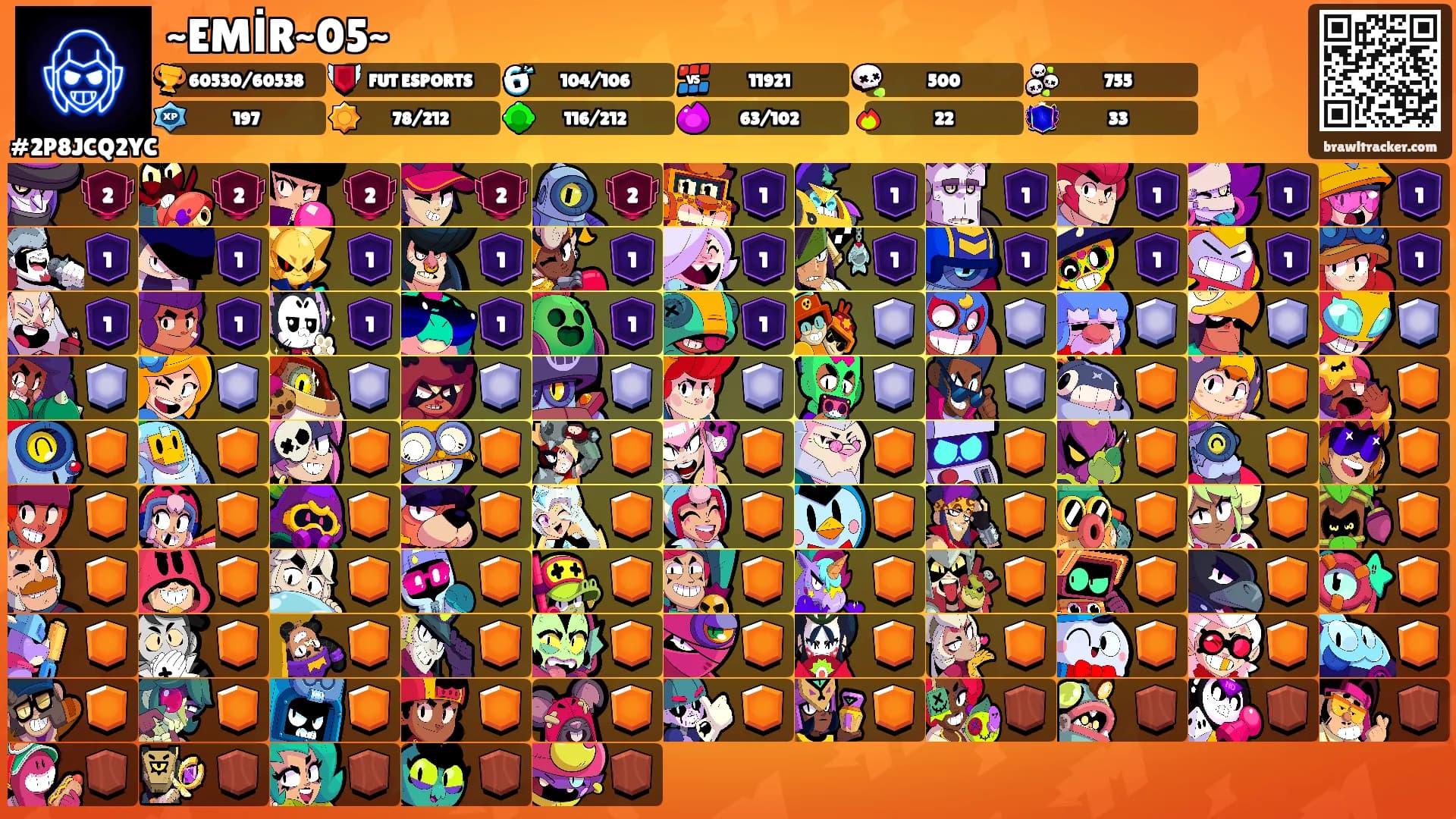 ~EMİR~05~'s Ranks