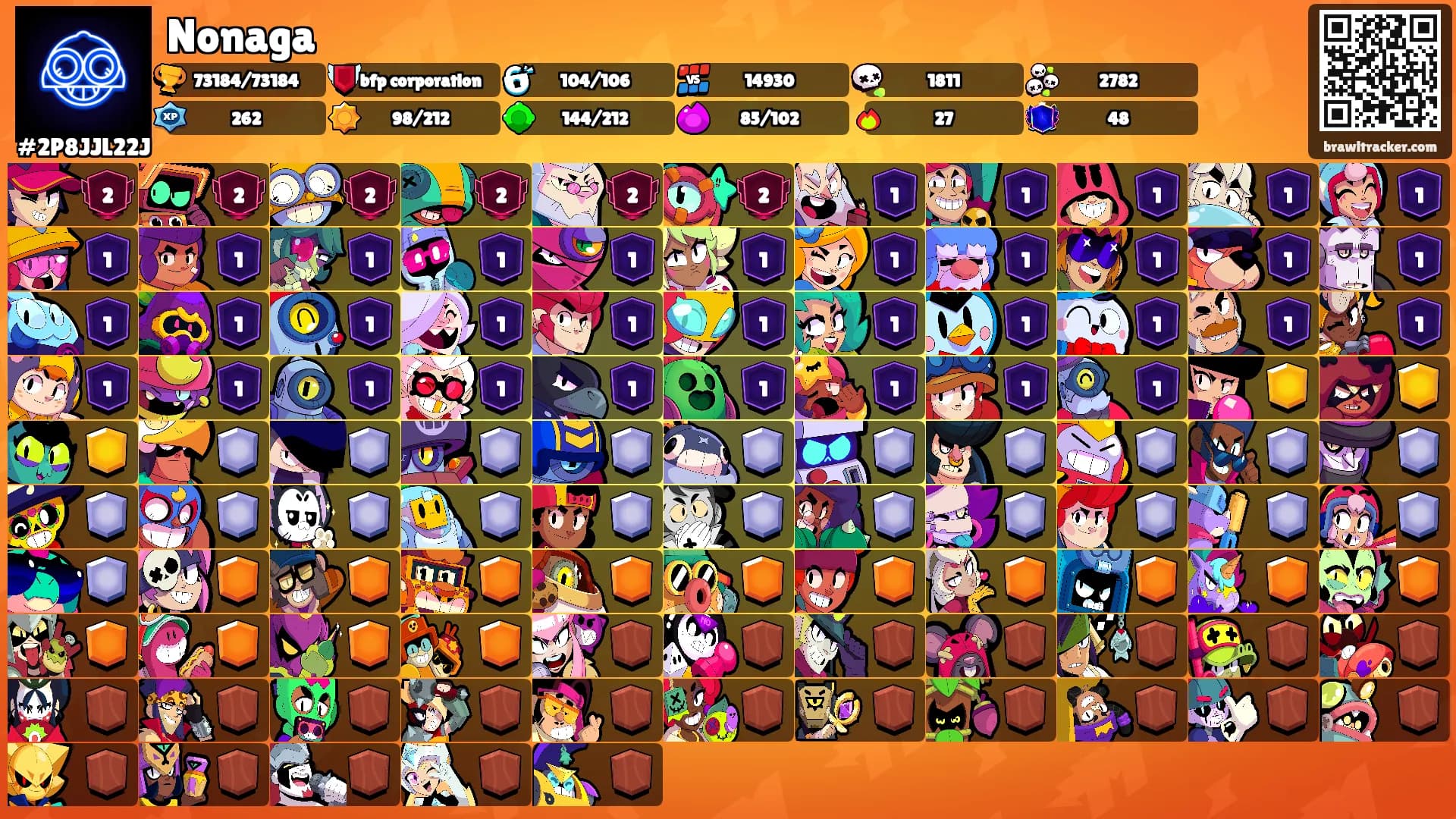 Nonaga's Ranks