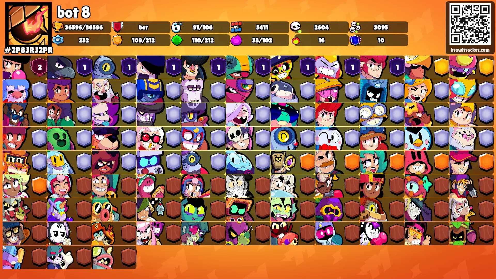 bot 8's Ranks
