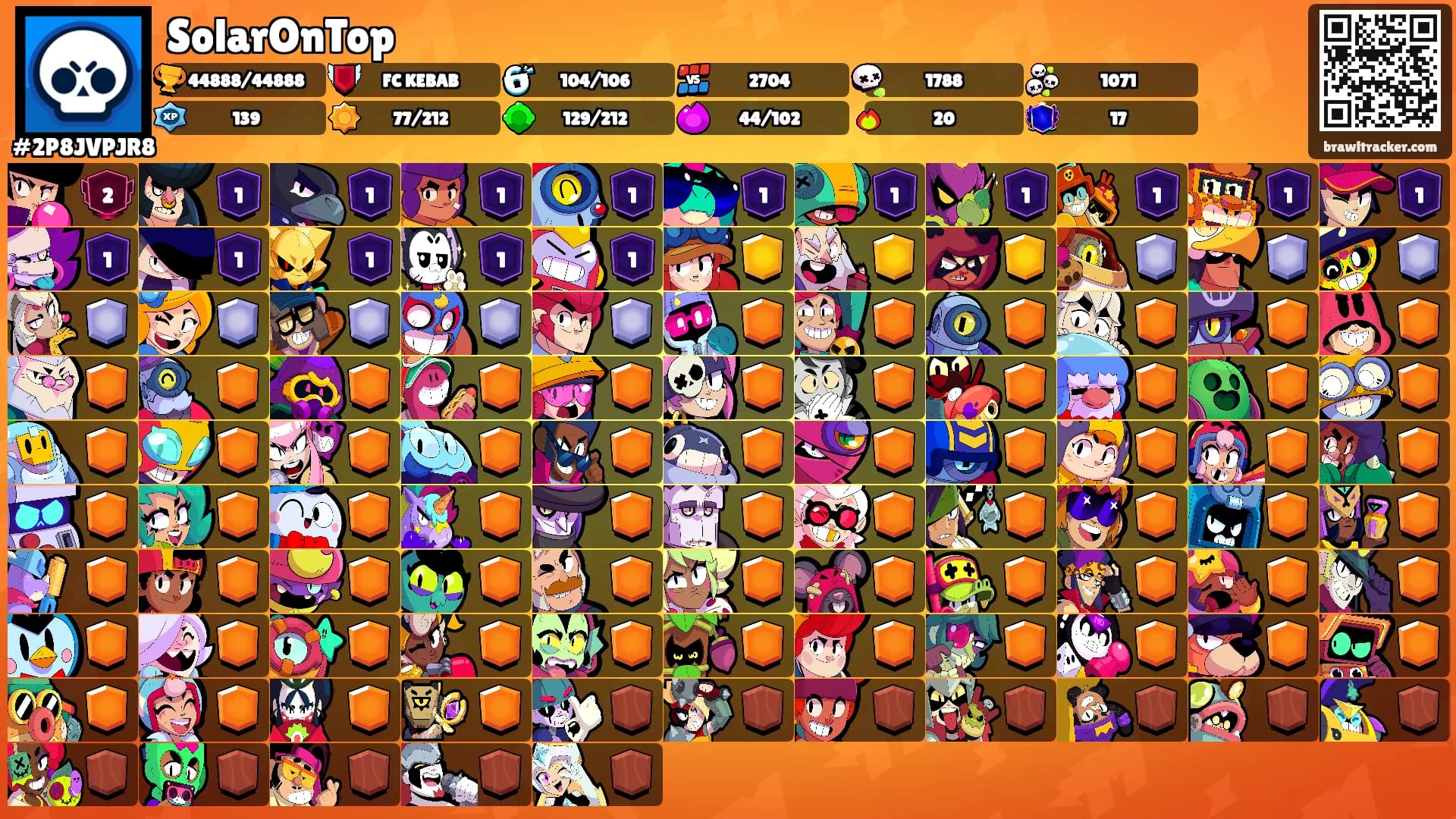 SolarOnTop's Ranks