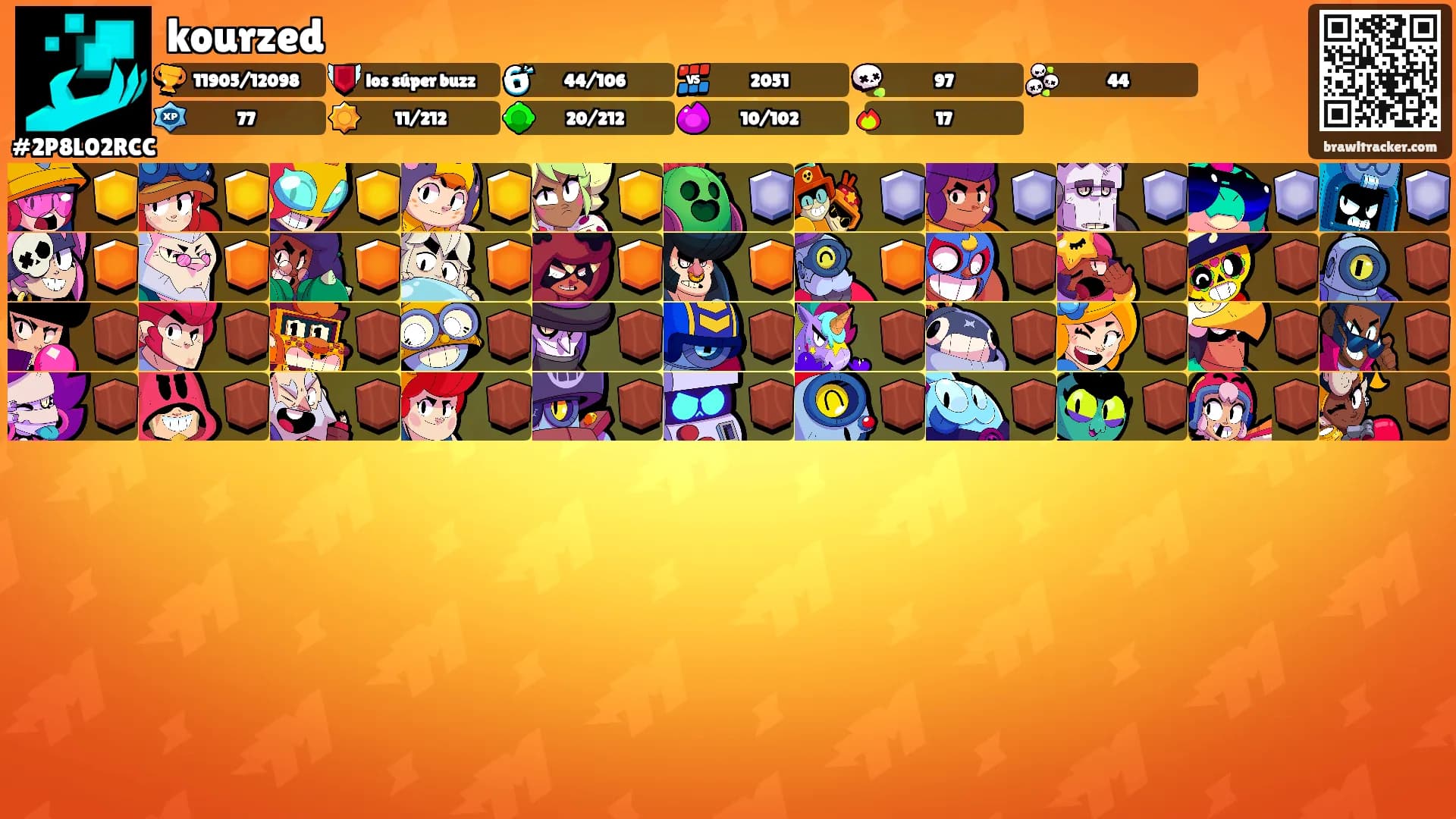 kourzed's Ranks