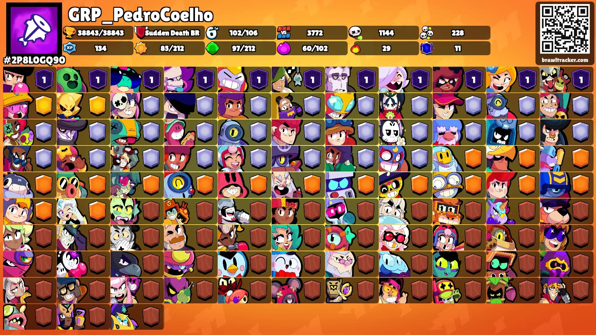 GRP_PedroCoelho's Ranks