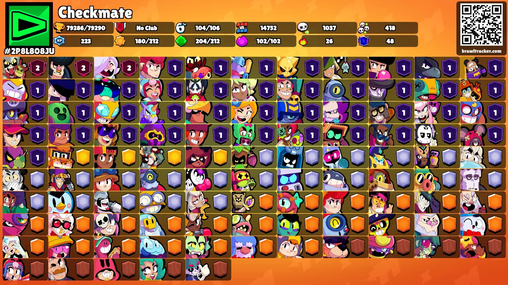Checkmate's Ranks