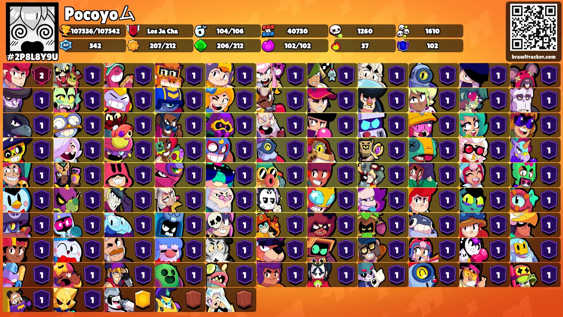 Pocoyoム's Ranks