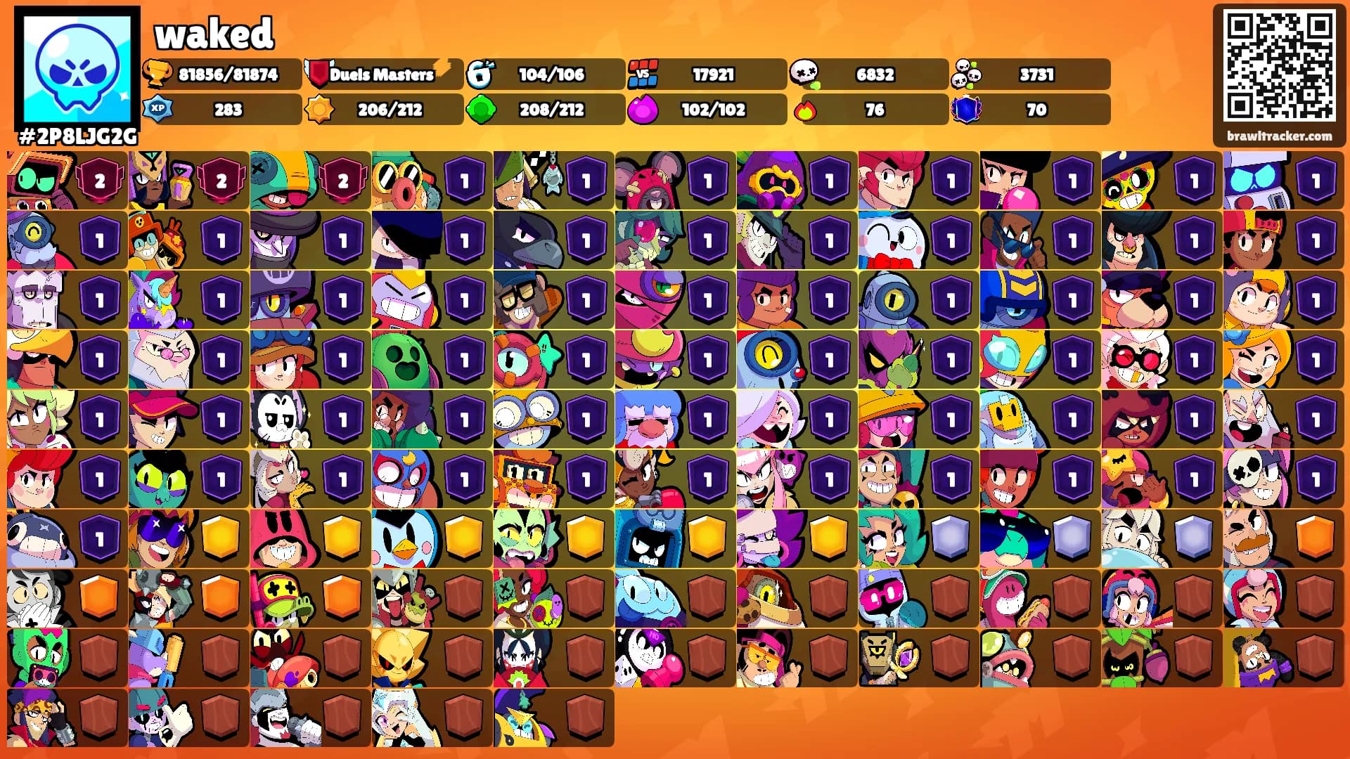 waked's Ranks