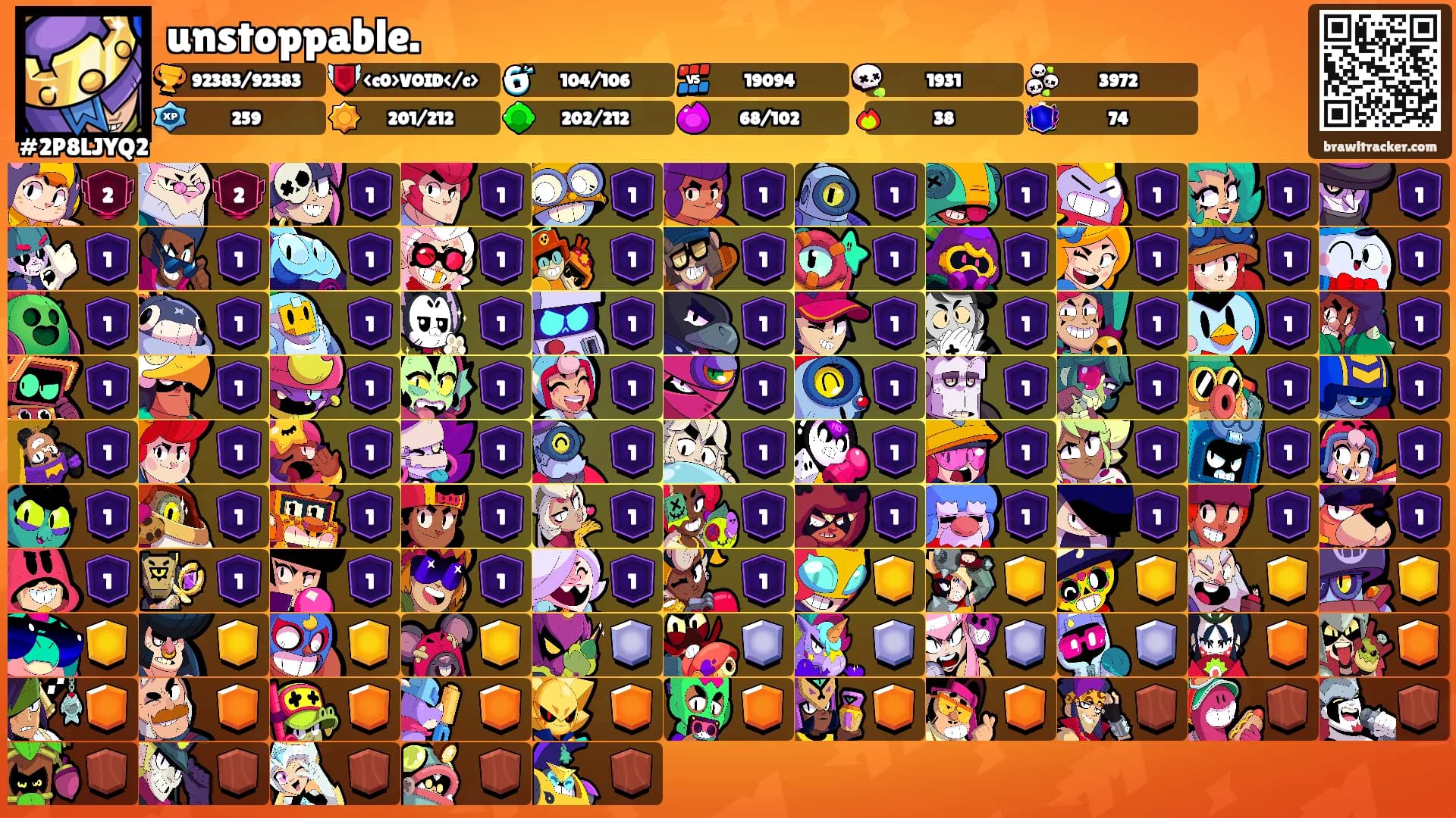 unstoppable.'s Ranks