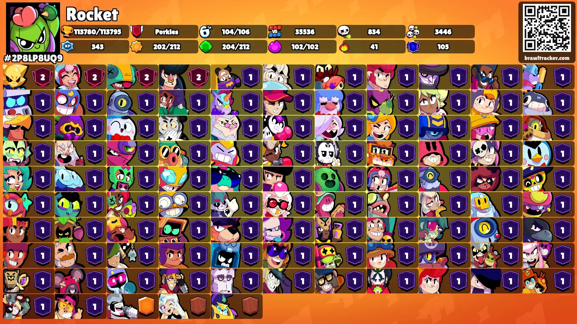 Rocket's Ranks