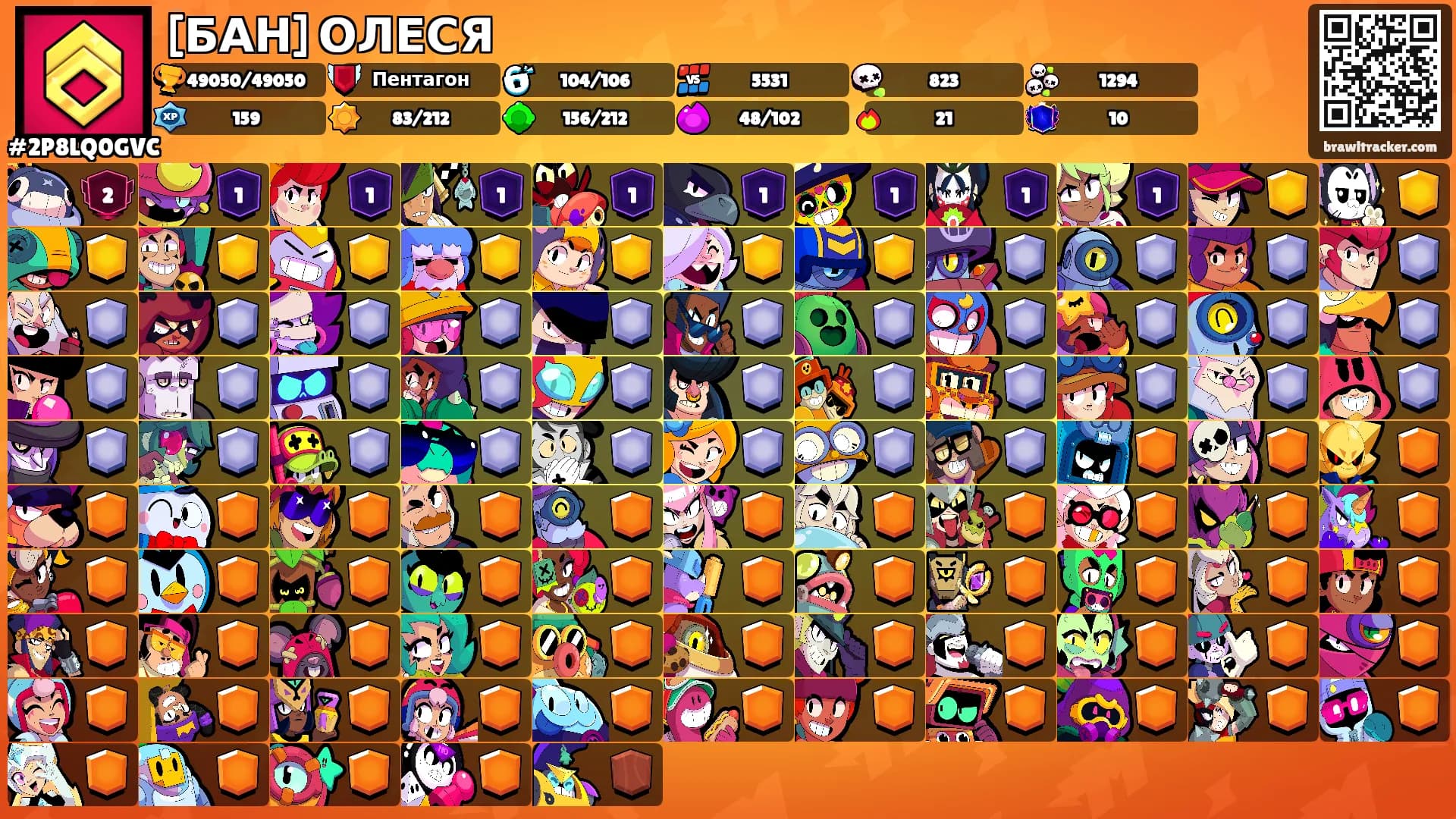 [БАН] ОЛЕСЯ's Ranks