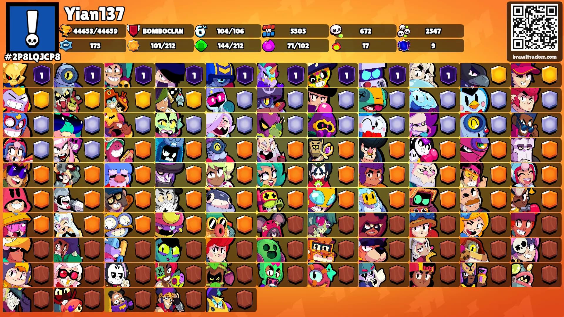 Yian137's Ranks
