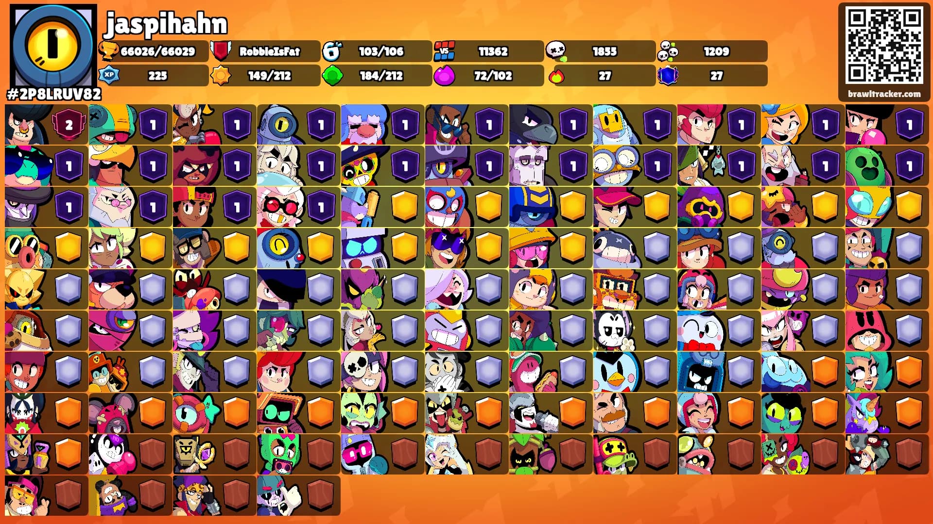 jaspihahn's Ranks