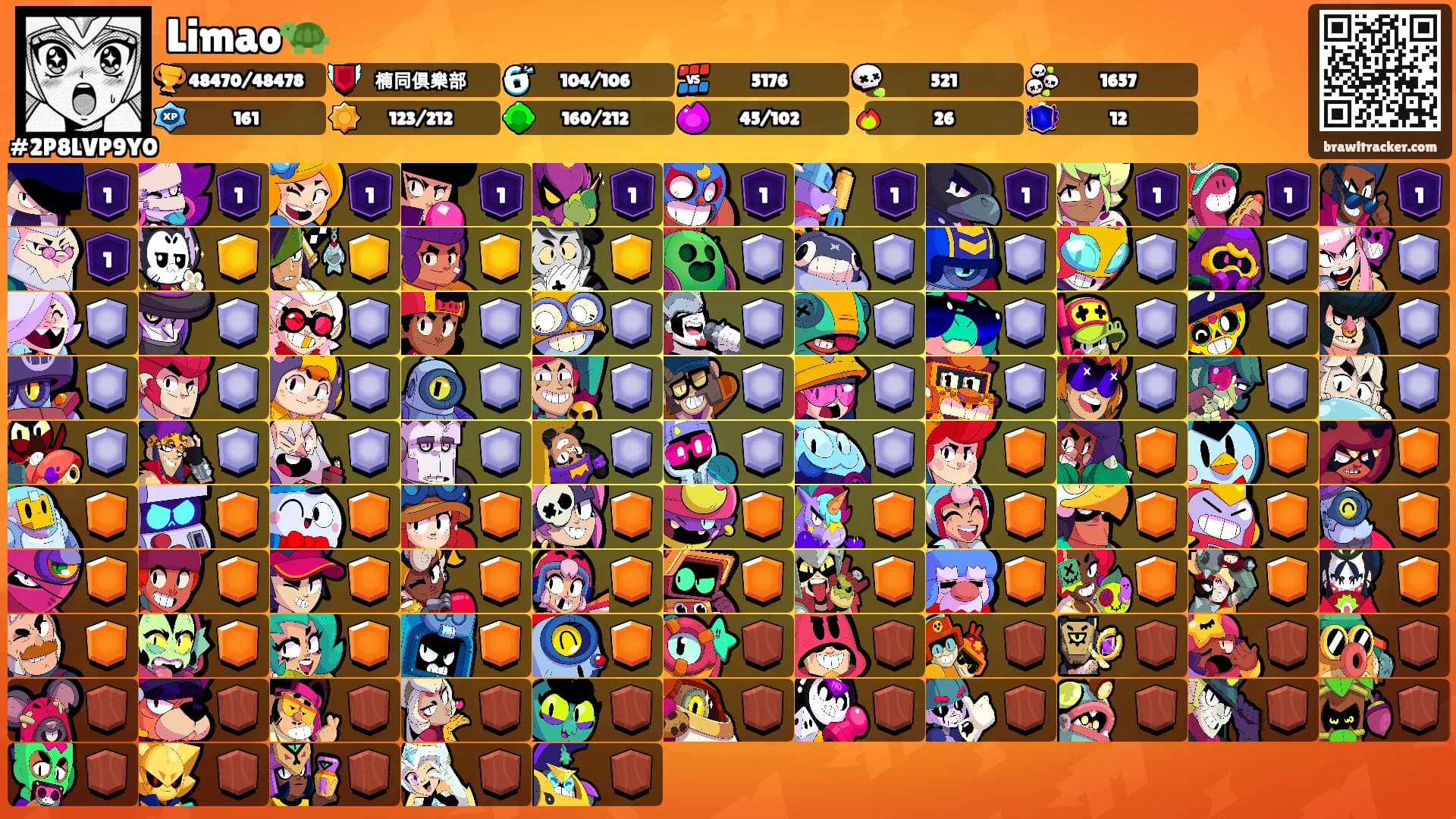 Limao🐢's Ranks