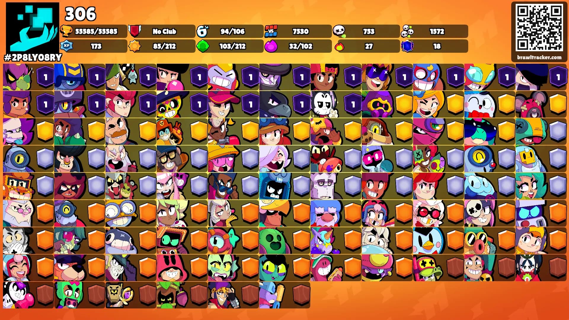 306's Ranks