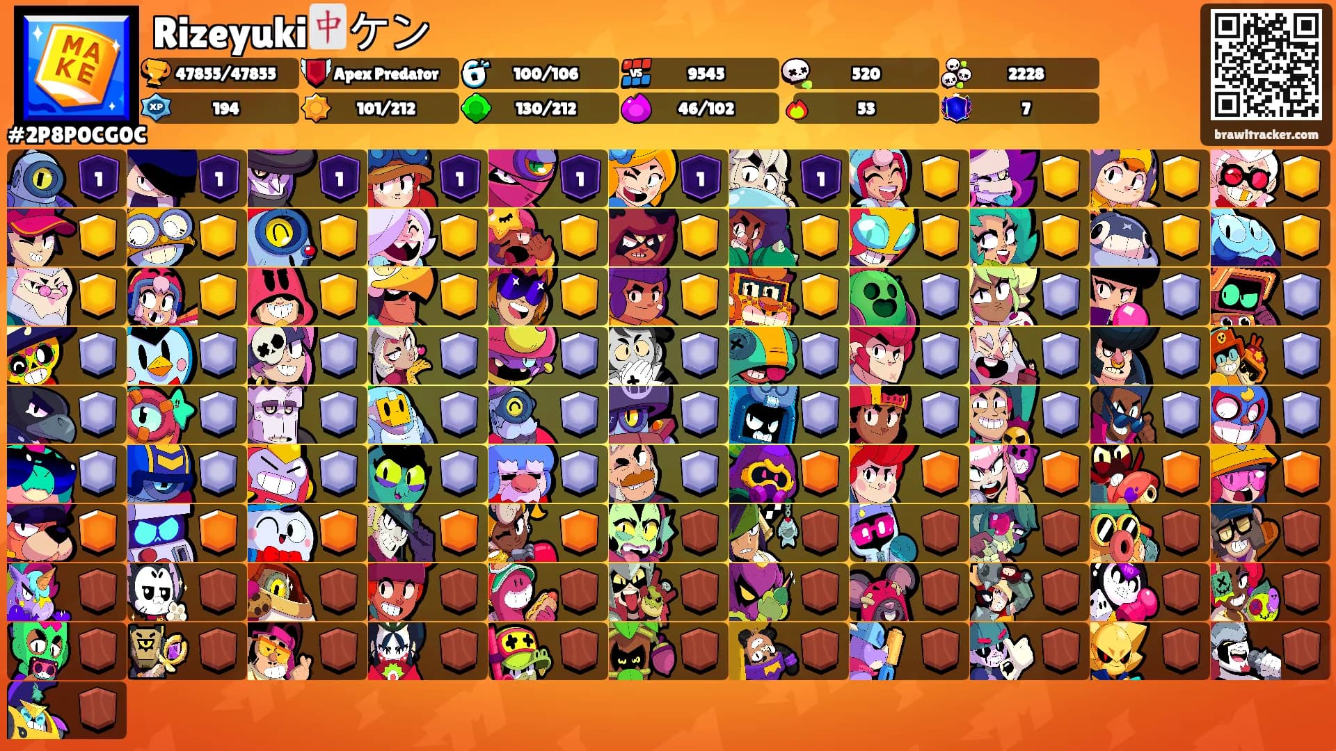 Rizeyuki🀄ケン's Ranks