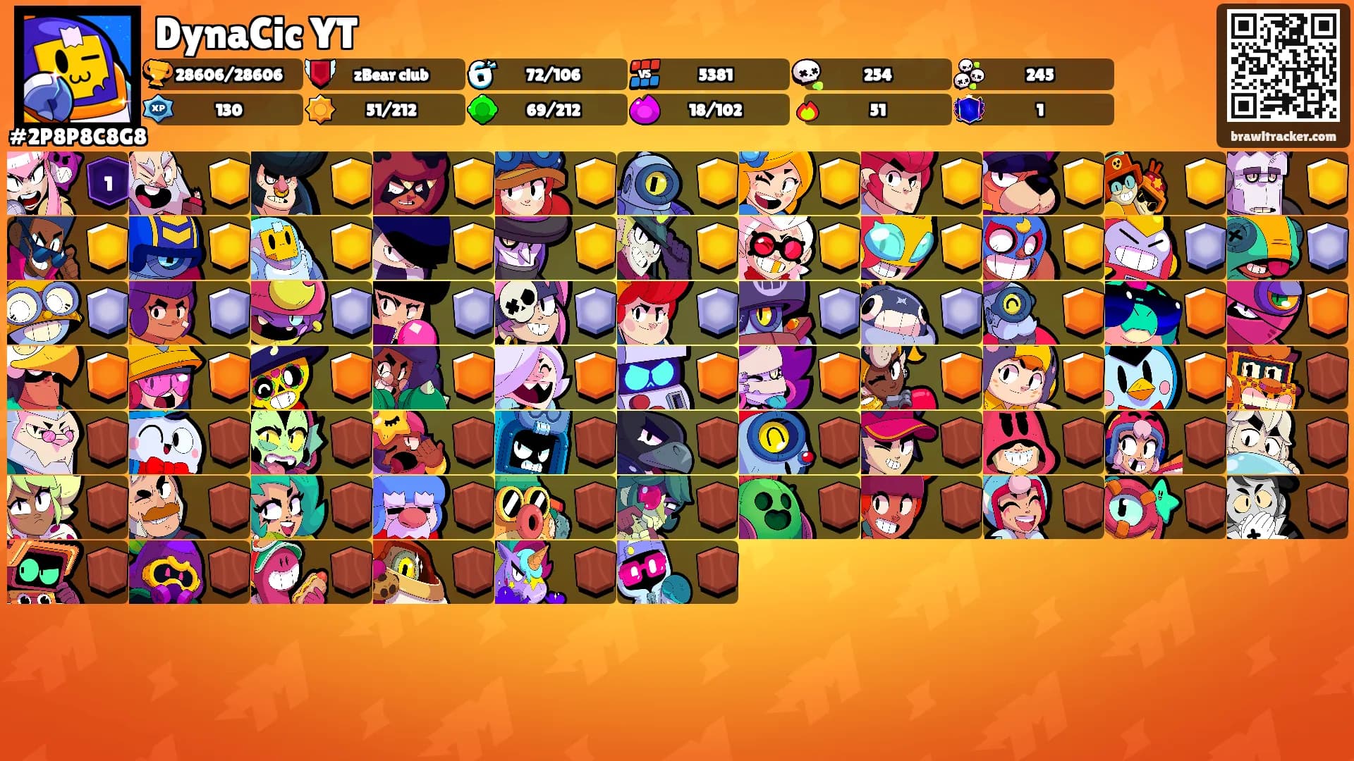 DynaCic YT's Ranks
