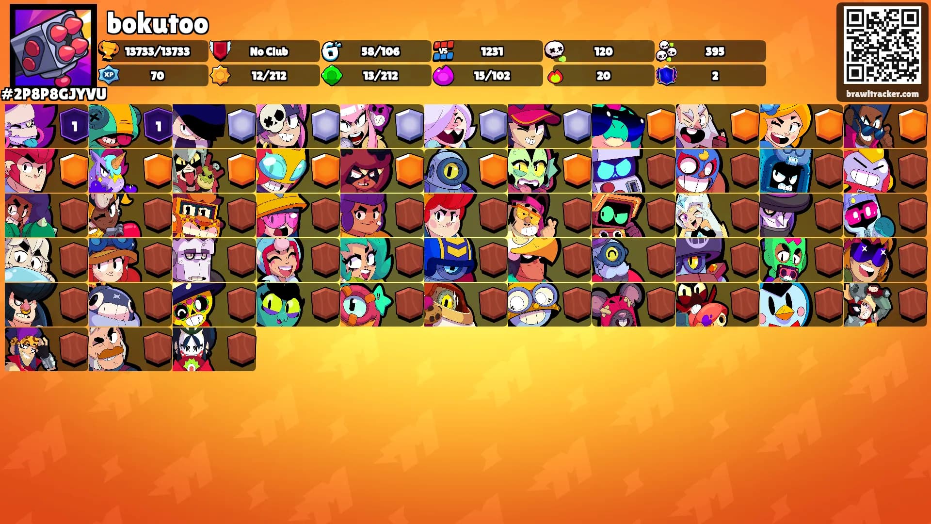 bokutoo's Ranks