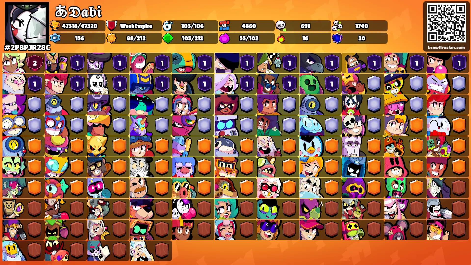 あ𝕯𝖆𝖇𝖎's Ranks