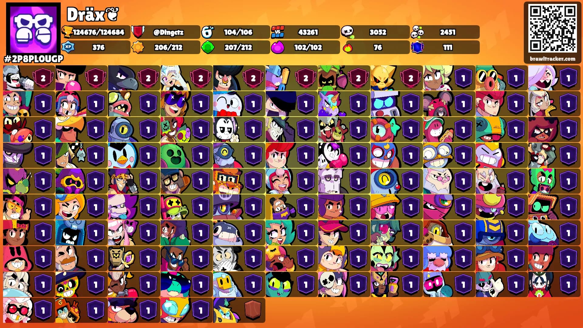 Dräx❦'s Ranks