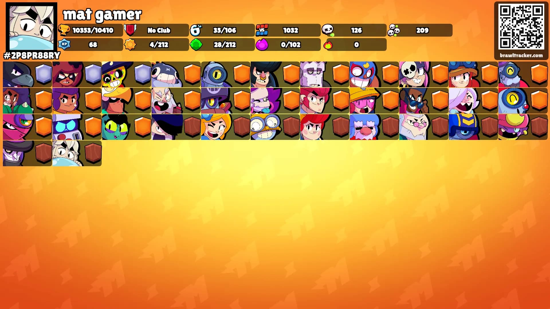 mat gamer's Ranks