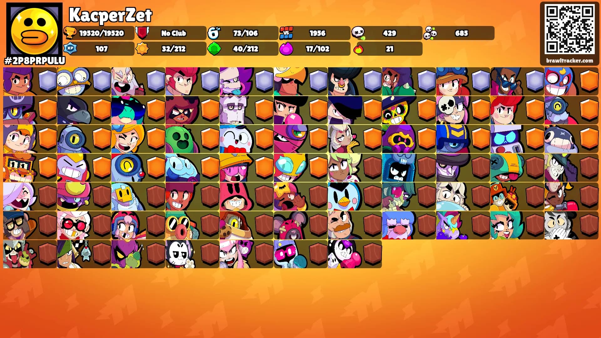 KacperZet's Ranks