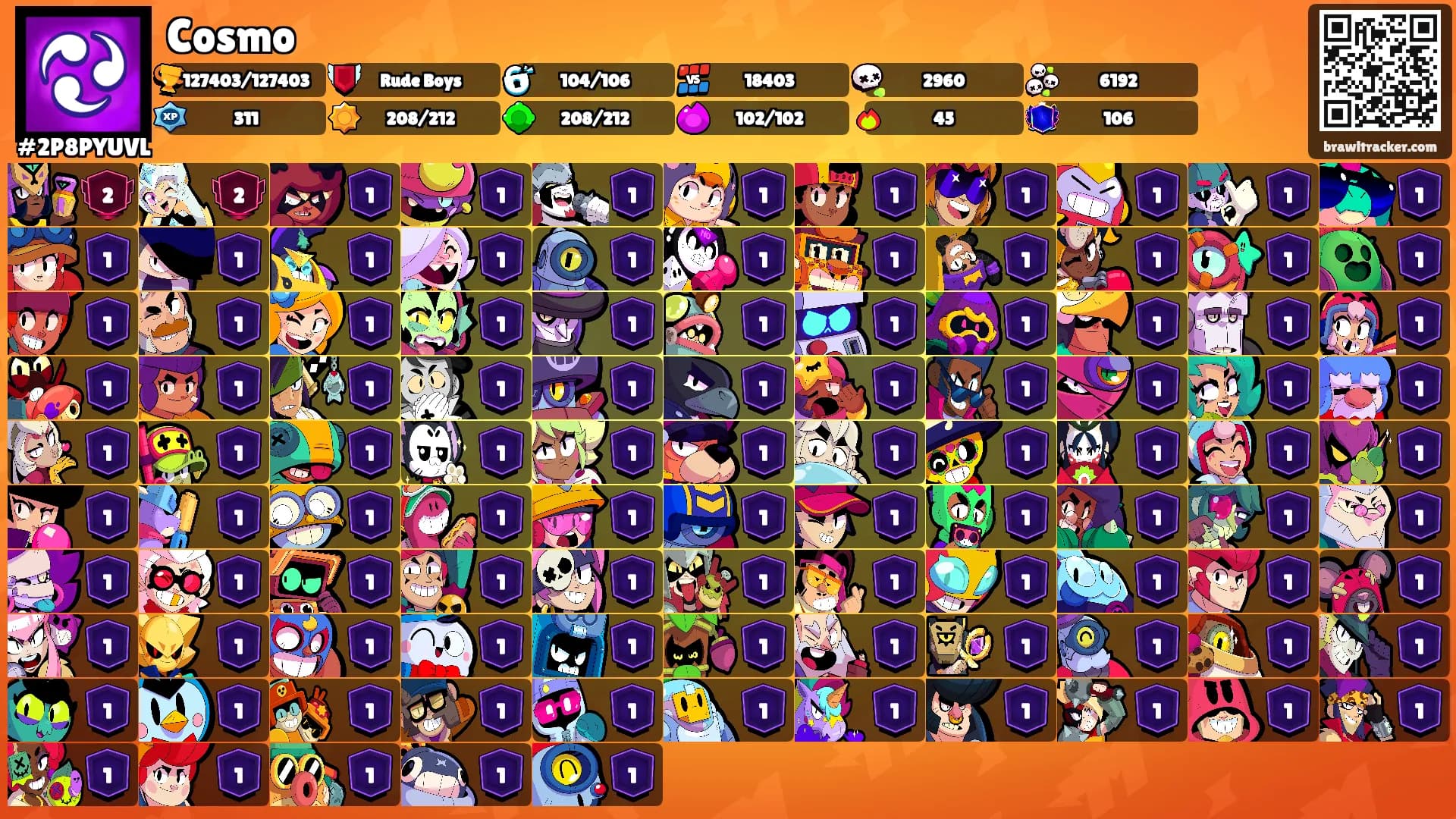 Cosmo's Ranks