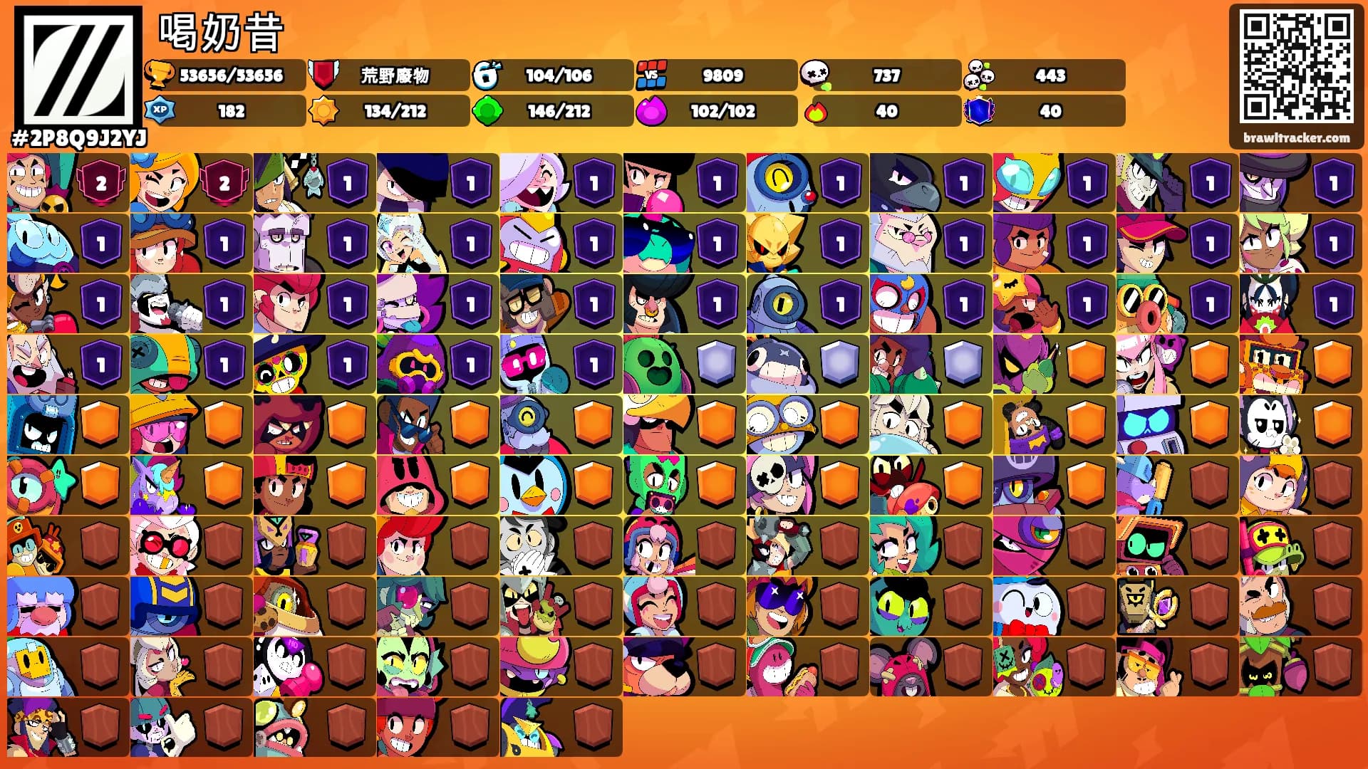 喝奶昔's Ranks