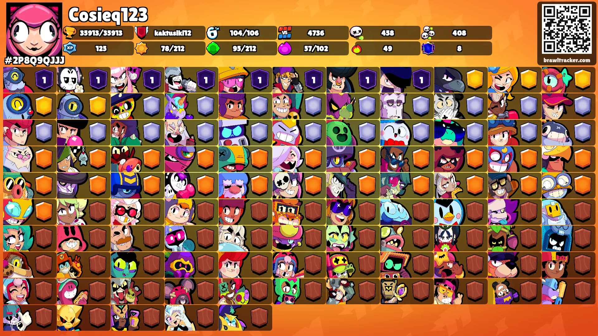 Cosieq123's Ranks