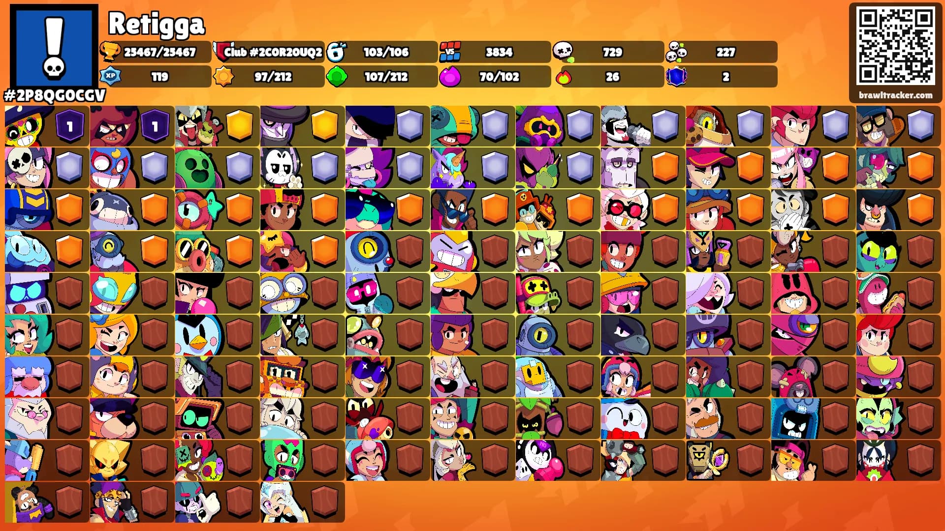 Retigga's Ranks