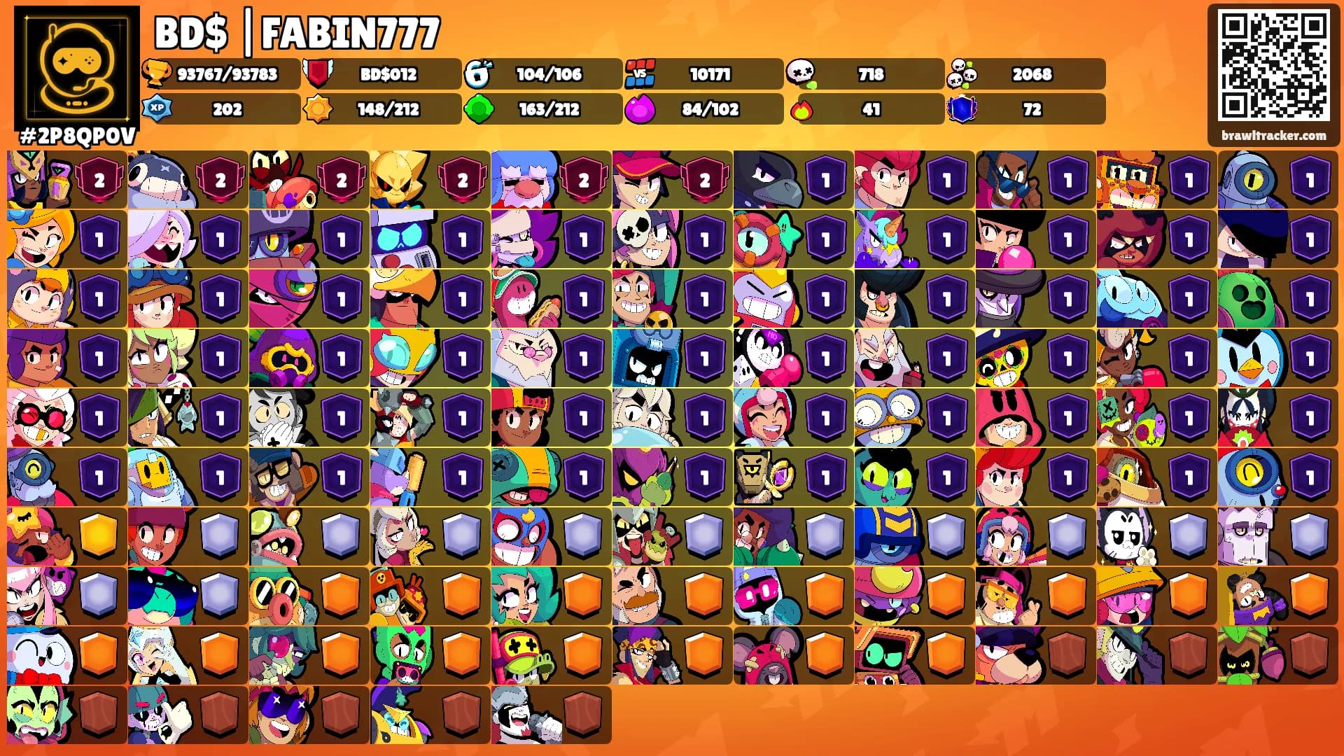 BD$ |FABIN777's Ranks