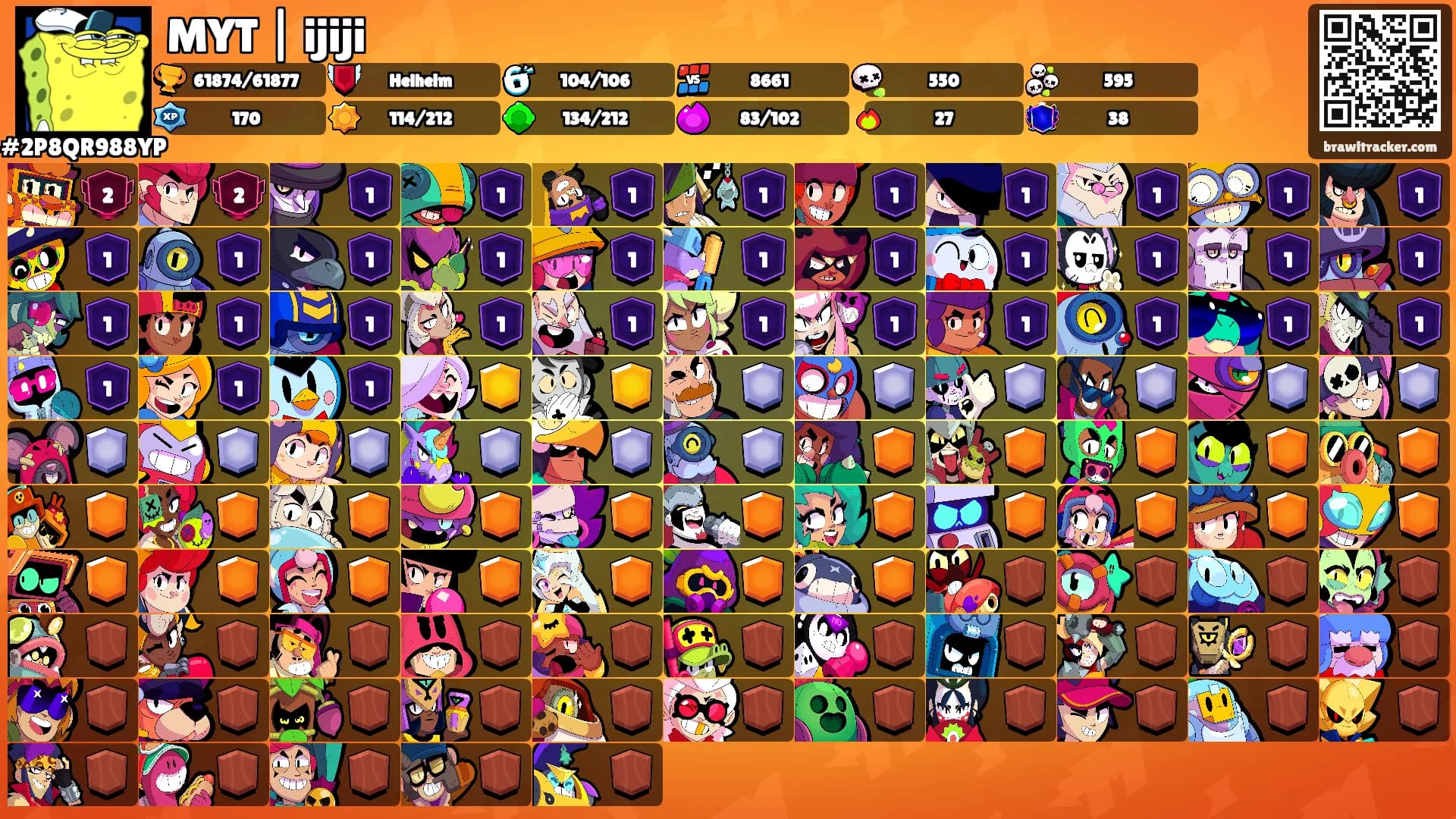 MYT | ijiji's Ranks