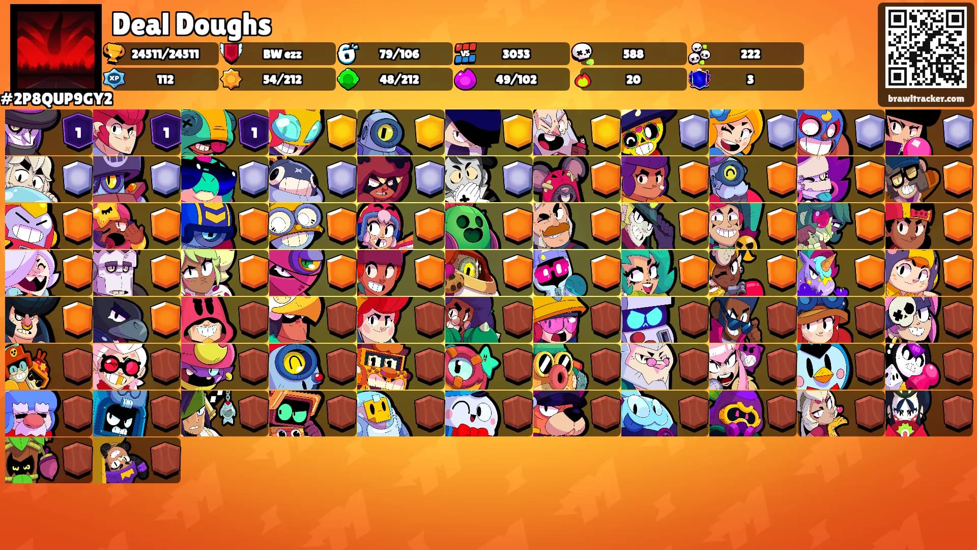 Deal Doughs's Ranks