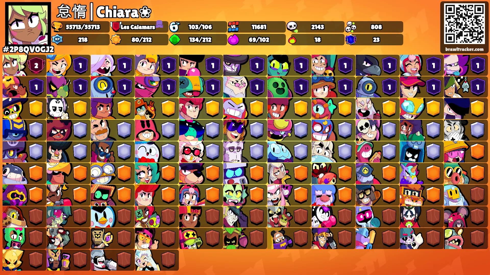 怠惰|Chiara❀'s Ranks