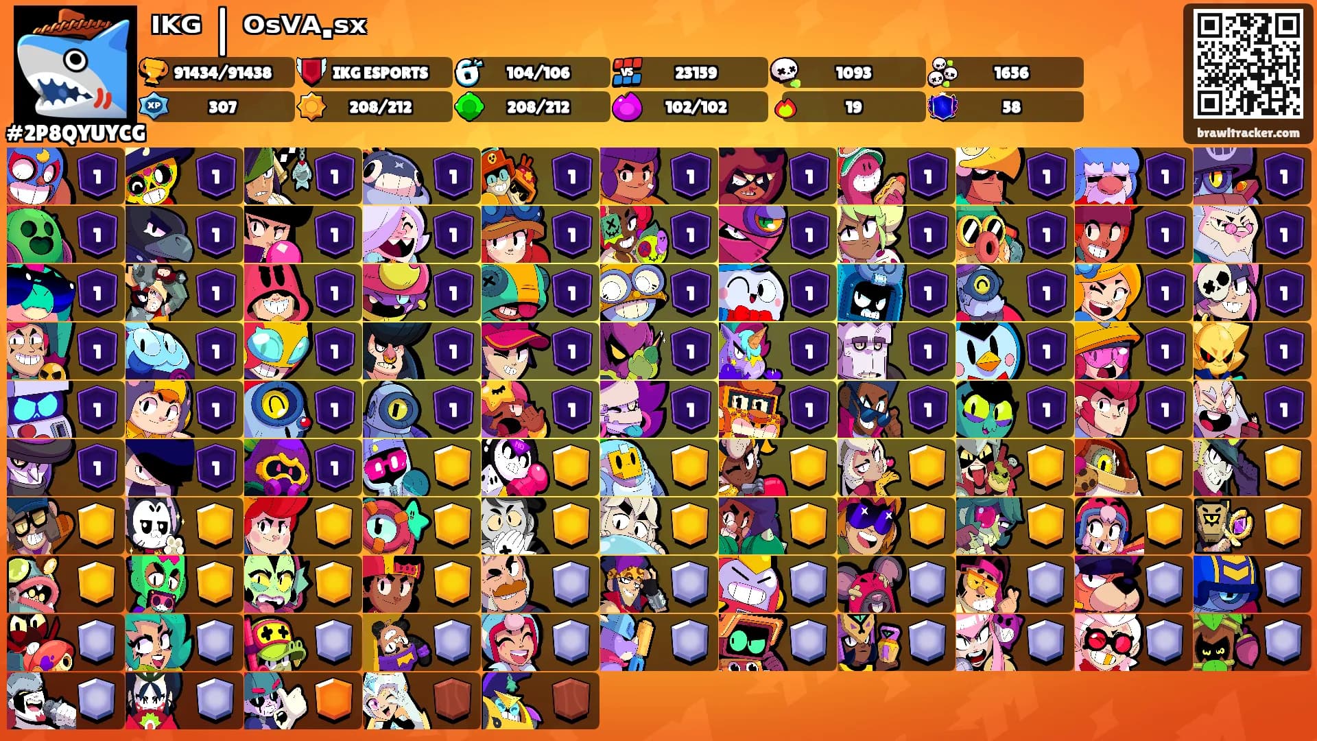 ᴵᴷᴳ | ᴼˢⱽᴬ·ˢˣ's Ranks