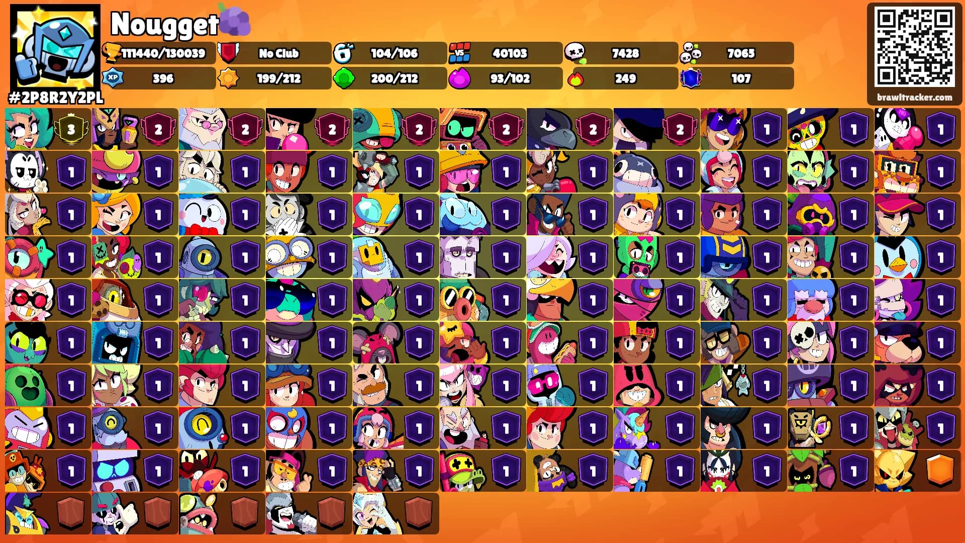Nougget🍇's Ranks